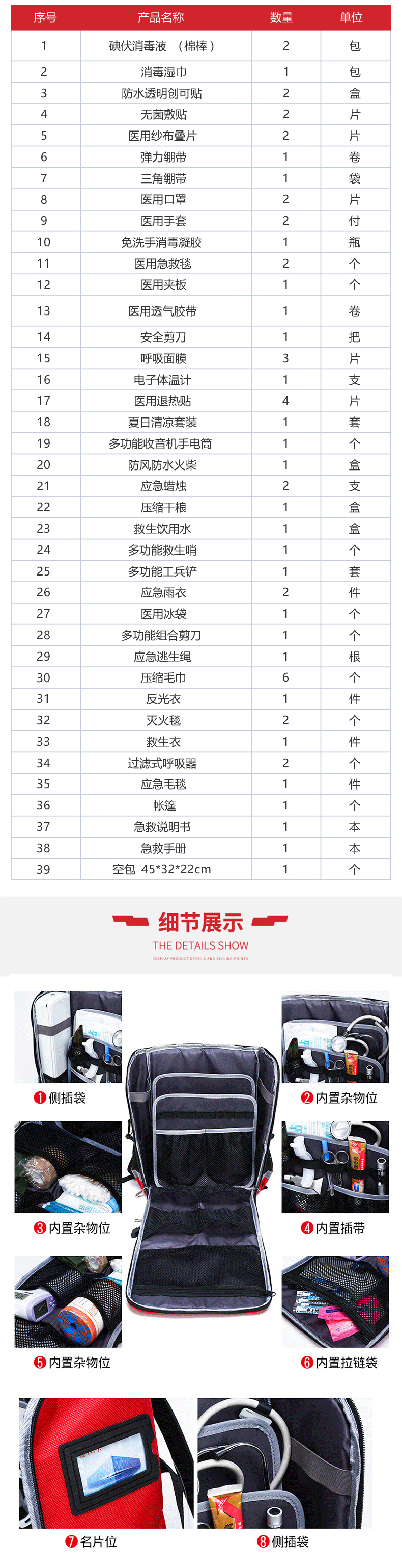 家庭應(yīng)急-擴充版-詳情(9)_03.jpg